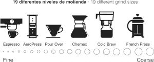 MOULIN A CAFE LACOR 69485