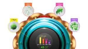 BALAI ASPIRATEUR DYSON V12 S SUBMARINE