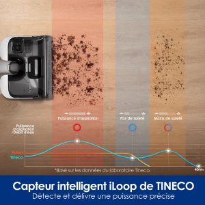 BALAI ASPIRATEUR TINECO S6 STRETCH