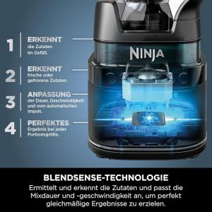BLENDER NINJA 2.1L 1200W