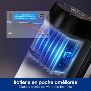 BALAI ASPIRATEUR TINECO S6 STRETCH